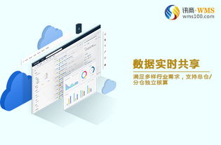 服務行業選擇倉儲管理系統的關鍵要素與軟件開發管理策略