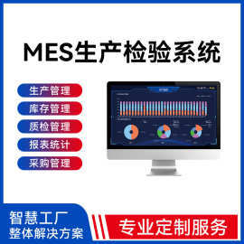 汽車軟件定制與企業軟件開發管理的關鍵實踐